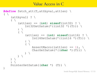 Value Access in C
#define fetch_att(T,attbyval,attlen) 
( 
(attbyval) ? 
( 
(attlen) == (int) sizeof(int32) ? 
Int32GetDat...