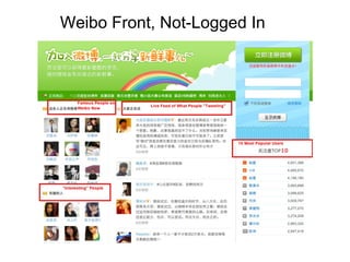 Weibo Front, Not-Logged In 