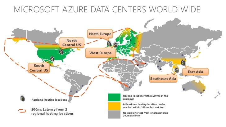azure data centers location