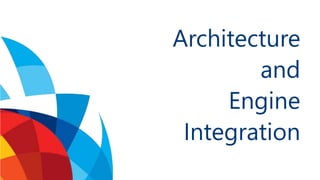 Inside SQL Server In-Memory OLTP | PPTX