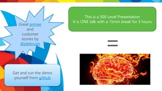 Inside SQL Server In-Memory OLTP | PPTX
