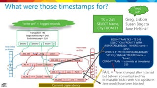 Inside SQL Server In-Memory OLTP | PPTX