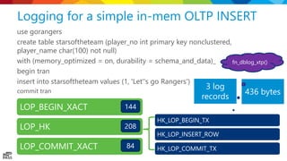 Inside SQL Server In-Memory OLTP | PPTX