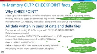 Inside SQL Server In-Memory OLTP | PPTX