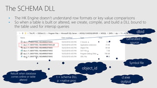Inside sql server in memory oltp sql sat nyc 2017 | PPTX
