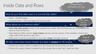 Inside sql server in memory oltp sql sat nyc 2017 | PPTX