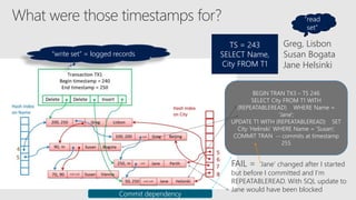 Inside sql server in memory oltp sql sat nyc 2017 | PPTX
