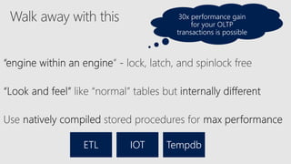 Inside sql server in memory oltp sql sat nyc 2017 | PPTX
