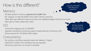 Inside sql server in memory oltp sql sat nyc 2017 | PPTX