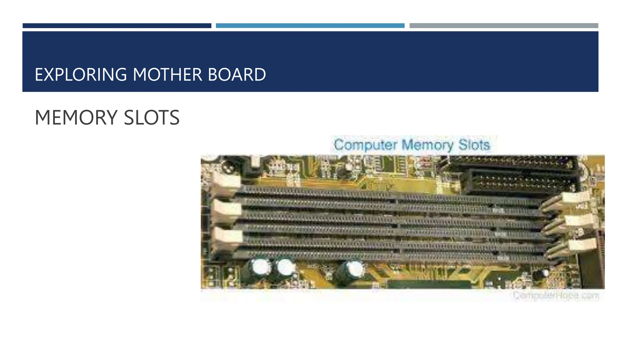 EXPLORING MOTHER BOARD
MEMORY SLOTS