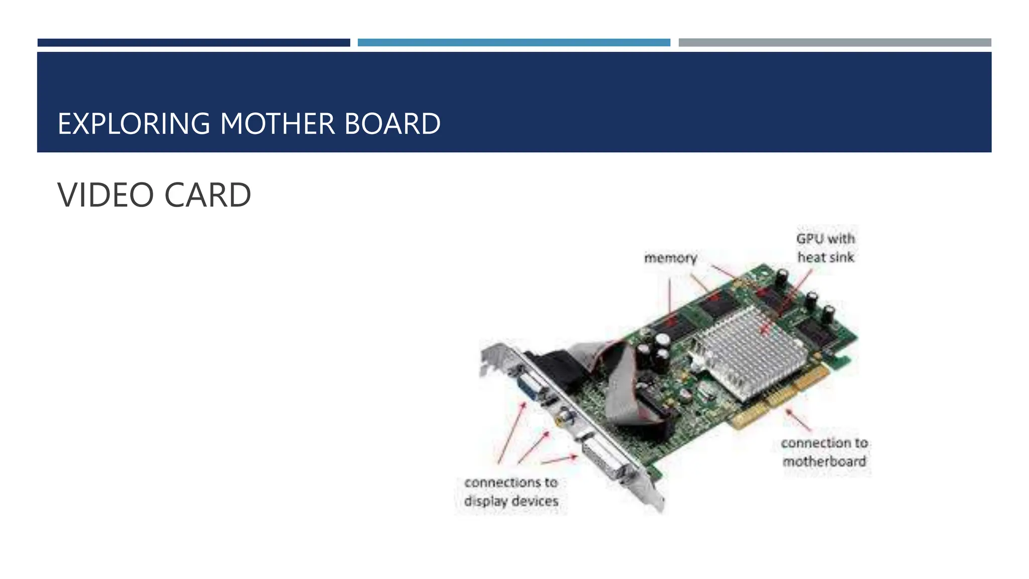 EXPLORING MOTHER BOARD
VIDEO CARD