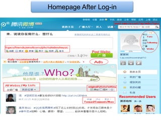 Homepage After Log-in




             Post Weibo




                          Recommended Users
 