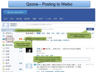 Qzone – Posting to Weibo
QQ user name and ID




           Friend trends (default Qzone feed)

                                                                              Qzone status update syncs to
                                                                                   Weibo by default
                        Indicates new Weibos to read


          Opens Weibo directly
           on the same page




                                     Qzone “friend trend” feed is populated
                                     with content from Weibo friends—even
                                            if never added in Qzone
 