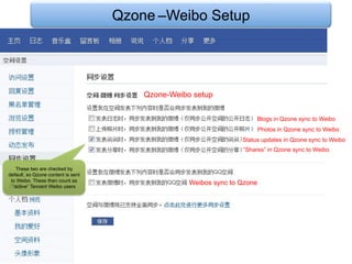 Qzone –Weibo Setup




                                        Qzone-Weibo setup


                                                                       Blogs in Qzone sync to Weibo
                                                                          Photos in Qzone sync to Weibo
                                                                  Status updates in Qzone sync to Weibo
                                                                  “Shares” in Qzone sync to Weibo


   These two are checked by
default, so Qzone content is sent
 to Weibo. These then count as
  “active” Tencent Weibo users
                                                   Weibos sync to Qzone
 