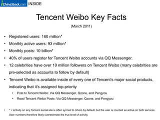 INSIDE


                            Tencent Weibo Key Facts
                                                           (March 2011)

•  Registered users: 160 million*
•  Monthly active users: 93 million*
•  Monthly posts: 10 billion*
•  40% of users register for Tencent Weibo accounts via QQ Messenger.
•  12 celebrities have over 10 million followers on Tencent Weibo (many celebrities are
     pre-selected as accounts to follow by default)
•  Tencent Weibo is available inside of every one of Tencent’s major social products,
     indicating that it’s assigned top-priority
       •    Post to Tencent Weibo: Via QQ Messenger, Qzone, and Pengyou
       •    Read Tencent Weibo Posts: Via QQ Messenger, Qzone, and Pengyou


•    * = Activity on any Tencent social site is often synced to others by default, but the user is counted as active on both services.
     User numbers therefore likely overestimate the true level of activity.
 