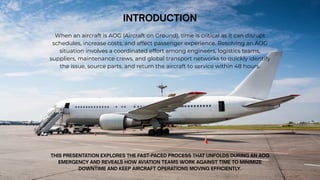 Inside the 48-Hour Race What Happens When an Aircraft Part Goes AOG.pdf
