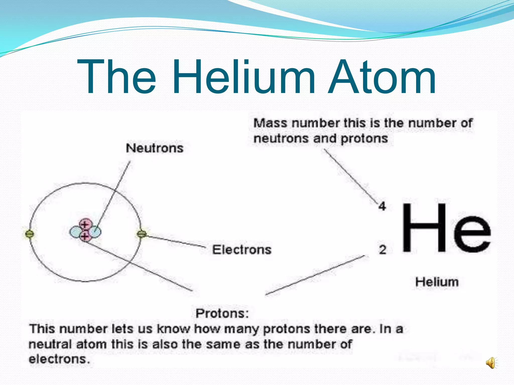 The Helium Atom
 