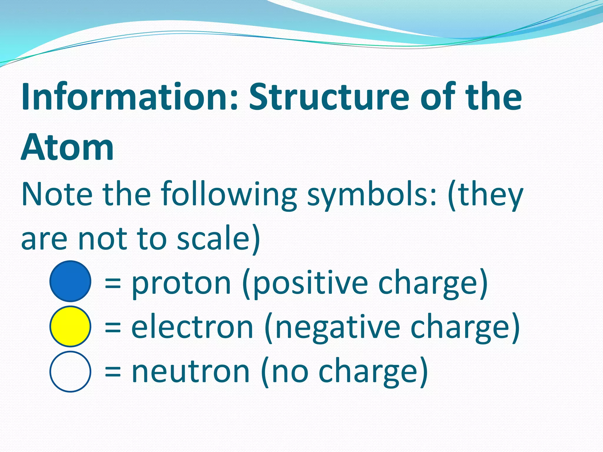 Information: Structure of the
Atom
Note the following symbols: (they
are not to scale)
= proton (positive charge)
= electron (negative charge)
= neutron (no charge)
 
