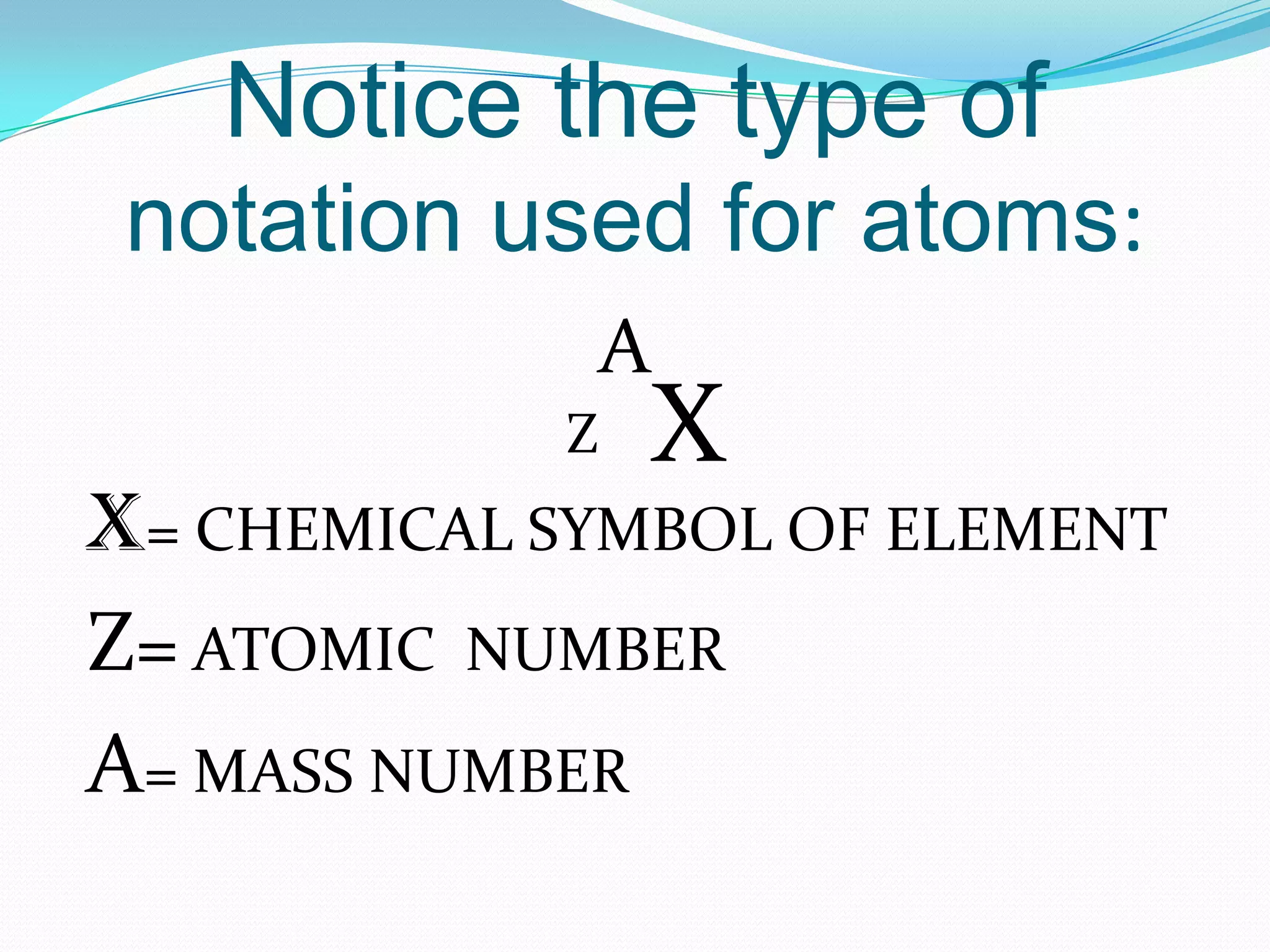 Notice the type of
notation used for atoms:
Z
A
X
x= CHEMICAL SYMBOL OF ELEMENT
Z= ATOMIC NUMBER
A= MASS NUMBER
 