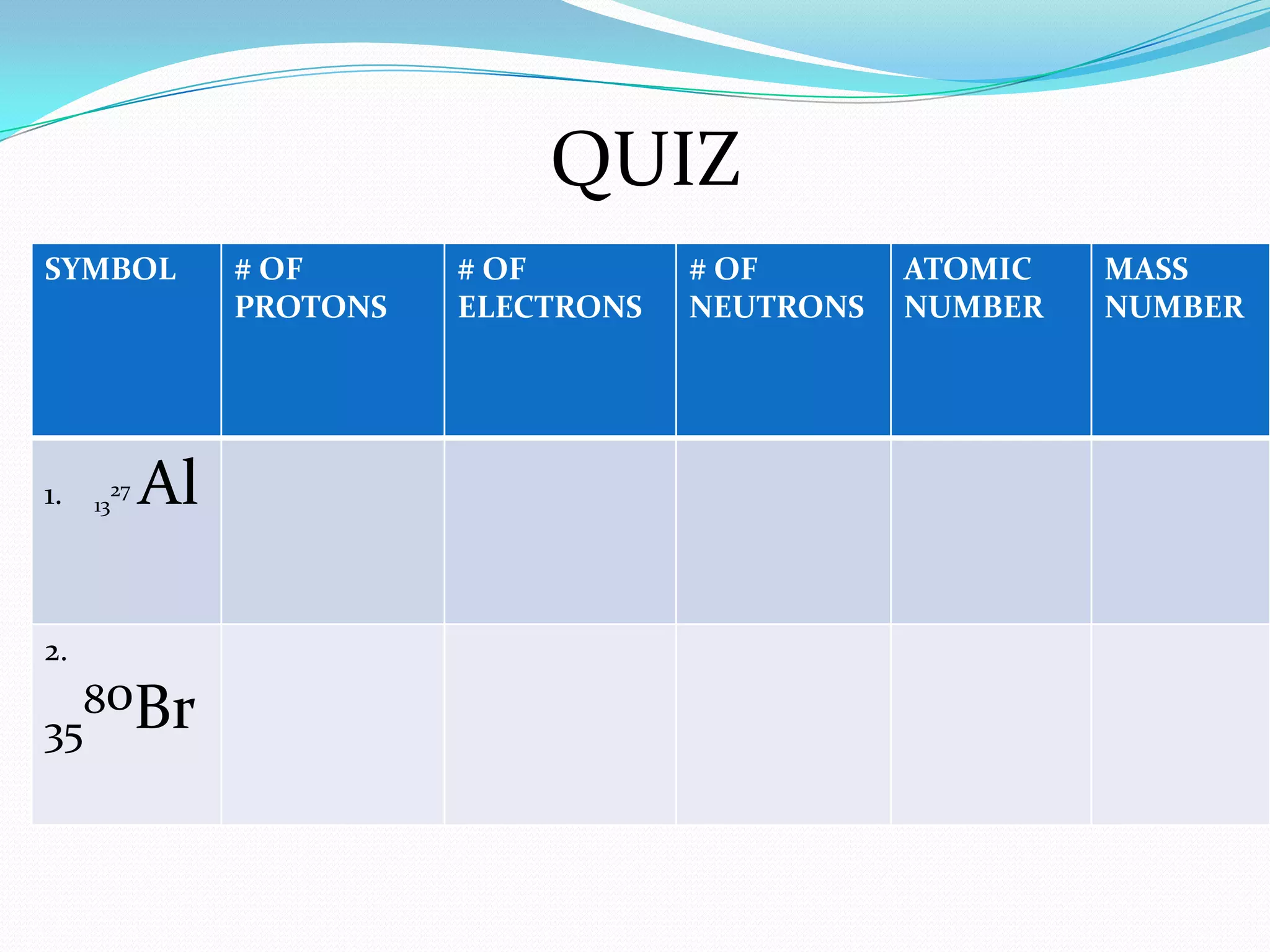 SYMBOL # OF
PROTONS
# OF
ELECTRONS
# OF
NEUTRONS
ATOMIC
NUMBER
MASS
NUMBER
1. 13
27 Al
2.
35
80Br
QUIZ
 