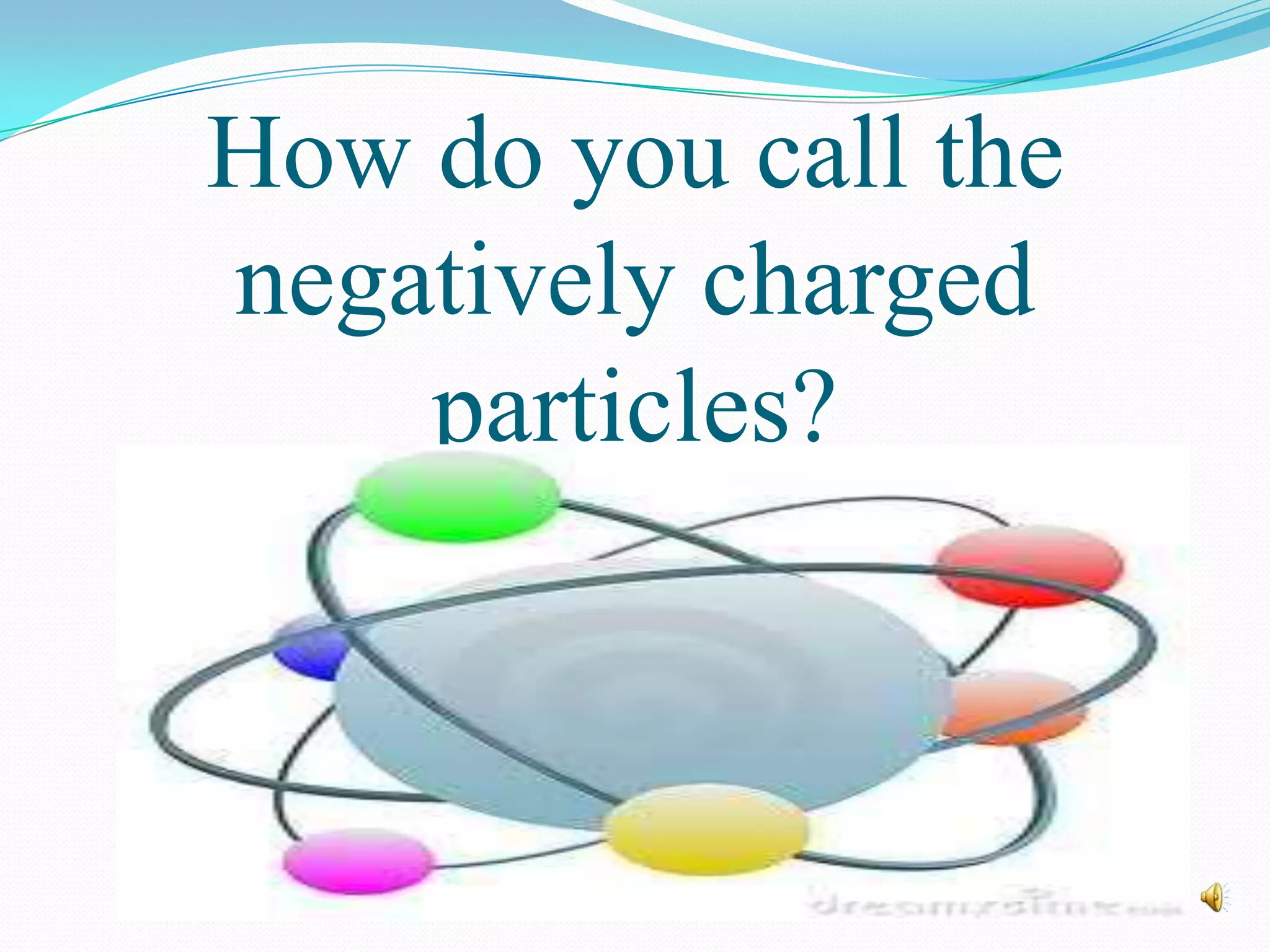 How do you call the
negatively charged
particles?
 