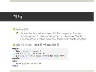 布局 
 table布局 
 display: table / inline-table / table-row-group / table-header- 
group / table-footer-group / table-row / table-column- 
group / table-column / table-cell / table-caption 
 div VS table – 流布局VS table布局 
 
