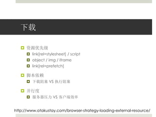 下载 
 资源优先级 
 link[rel=stylesheet] / script 
 object / img / iframe 
 link[rel=prefetch] 
 脚本依赖 
 下载阻塞VS 执行阻塞 
 并行度 
 服务器压力VS 客户端效率 
http://www.otakustay.com/browser-strategy-loading-external-resource/ 
 