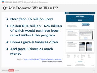 INSIDE THE CAVE: Obama’s Digital Campaign
Published by Research
• More than 1.5 million users
• Raised $115 million - $75 million
of which would not have been
raised without the program
• Donors gave 4 times as often
• And gave 3 times as much
money
Source: "Corporations Want Obama's Winning Formula,"
Bloomberg Businessweek
42
Quick Donate: What Was It?
 