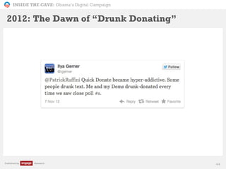 INSIDE THE CAVE: Obama’s Digital Campaign
Published by Research 44
2012: The Dawn of “Drunk Donating”
 