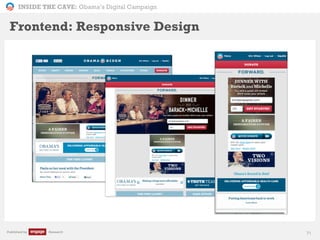 INSIDE THE CAVE: Obama’s Digital Campaign
Published by Research 71
Frontend: Responsive Design
 