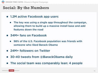 INSIDE THE CAVE: Obama’s Digital Campaign
Published by Research
• 1.2M active Facebook app users
• The key was using a single app throughout the campaign,
allowing them to build up a massive install base and add
features down the road
• 34M+ fans on Facebook
• 98% of the U.S. Facebook population was friends with
someone who liked Barack Obama
• 24M+ followers on Twitter
• 30-40 tweets from @BarackObama daily
• The social team was comparably lean: 4 people
76
Social: By the Numbers
 
