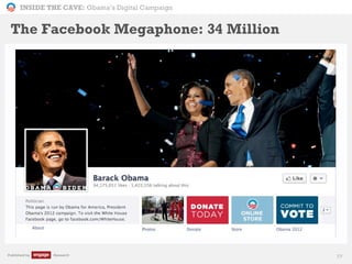 INSIDE THE CAVE: Obama’s Digital Campaign
Published by Research 77
The Facebook Megaphone: 34 Million
 