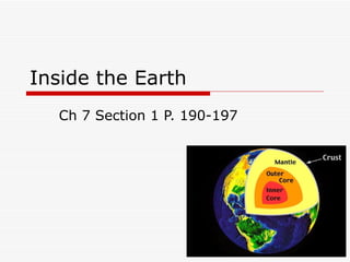 Inside the Earth  Ch 7 Section 1 P. 190-197 