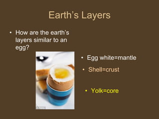 Earth’s Layers
• How are the earth’s
  layers similar to an
  egg?
                         • Egg white=mantle
                         • Shell=crust


                          • Yolk=core
 