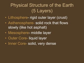 Physical Structure of the Earth
             (5 Layers)
• Lithosphere- rigid outer layer (crust)
• Asthenosphere- solid rock that flows
  slowly (like hot asphalt)
• Mesosphere- middle layer
• Outer Core- liquid layer
• Inner Core- solid, very dense
 