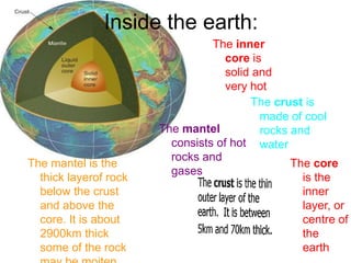 Inside the earth:
                                 The inner
                                    core is
                                    solid and
                                    very hot
                                         The crust is
                                           made of cool
                       The mantel          rocks and
                         consists of hot water
                         rocks and
The mantel is the                                The core
                         gases
  thick layerof rock                               is the
  below the crust                                  inner
  and above the                                    layer, or
  core. It is about                                centre of
  2900km thick                                     the
  some of the rock                                 earth
 