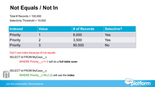 Join the conversation: #forcewebinar
Not Equals / Not In
Can’t use index because of not equals
SELECT Id FROM MyCase__c
WHERE Priority__c != 3 will do a full table scan
SELECT Id FROM MyCase__c
WHERE Priority__c IN (1,2) will use the index
Indexed Value # of Records Selective?
Priority 1 6,000 Yes
Priority 2 3,500 Yes
Priority 3 90,500 No
Total # Records = 100,000
Selectivity Threshold = 10,000
 