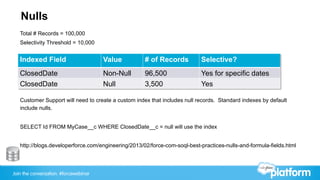 Join the conversation: #forcewebinar
Indexed Field Value # of Records Selective?
ClosedDate Non-Null 96,500 Yes for specific dates
ClosedDate Null 3,500 Yes
Nulls
Customer Support will need to create a custom index that includes null records. Standard indexes by default
include nulls.
SELECT Id FROM MyCase__c WHERE ClosedDate__c = null will use the index
http://blogs.developerforce.com/engineering/2013/02/force-com-soql-best-practices-nulls-and-formula-fields.html
Total # Records = 100,000
Selectivity Threshold = 10,000
 