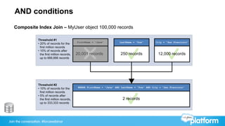 Join the conversation: #forcewebinar
AND conditions
Composite Index Join – MyUser object 100,000 records
 