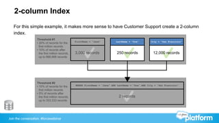 Join the conversation: #forcewebinar
2-column Index
For this simple example, it makes more sense to have Customer Support create a 2-column
index.
 