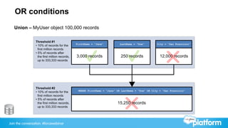 Join the conversation: #forcewebinar
OR conditions
Union – MyUser object 100,000 records
 