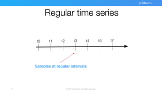 © 2017 InfluxData. All rights reserved.11
Regular time series
t0 t1 t2 t3 t4 t6 t7
Samples at regular intervals
 