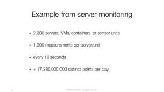 © 2017 InfluxData. All rights reserved.15
Example from server monitoring
• 2,000 servers, VMs, containers, or sensor units
• 1,000 measurements per server/unit
• every 10 seconds
• = 17,280,000,000 distinct points per day
 