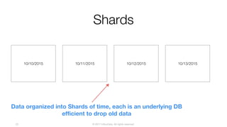© 2017 InfluxData. All rights reserved.25
Shards
10/11/2015 10/12/2015
Data organized into Shards of time, each is an underlying DB
efficient to drop old data
10/13/201510/10/2015
 