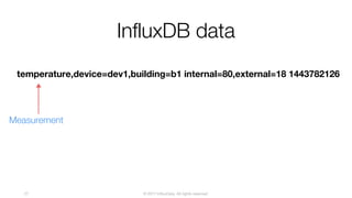 © 2017 InfluxData. All rights reserved.27
InfluxDB data
Measurement
temperature,device=dev1,building=b1 internal=80,external=18 1443782126
 