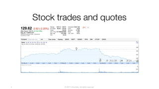 © 2017 InfluxData. All rights reserved.4
Stock trades and quotes
 