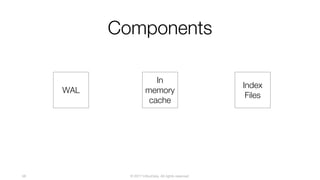 © 2017 InfluxData. All rights reserved.58
Components
WAL
In
memory
cache
Index
Files
 