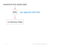© 2017 InfluxData. All rights reserved.64
awesome time series data
WAL (an append only file)
in memory index
 