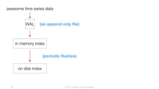 © 2017 InfluxData. All rights reserved.65
awesome time series data
WAL (an append only file)
in memory index
on disk index
(periodic flushes)
 