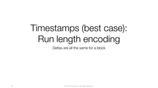 © 2017 InfluxData. All rights reserved.75
Timestamps (best case):
Run length encoding
Deltas are all the same for a block
 